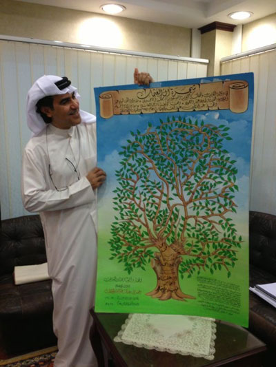 شجرة عائلة آل العثمان الكريمة في دولة الكويت و المملكة العربية السعودية و مملكة البحرين